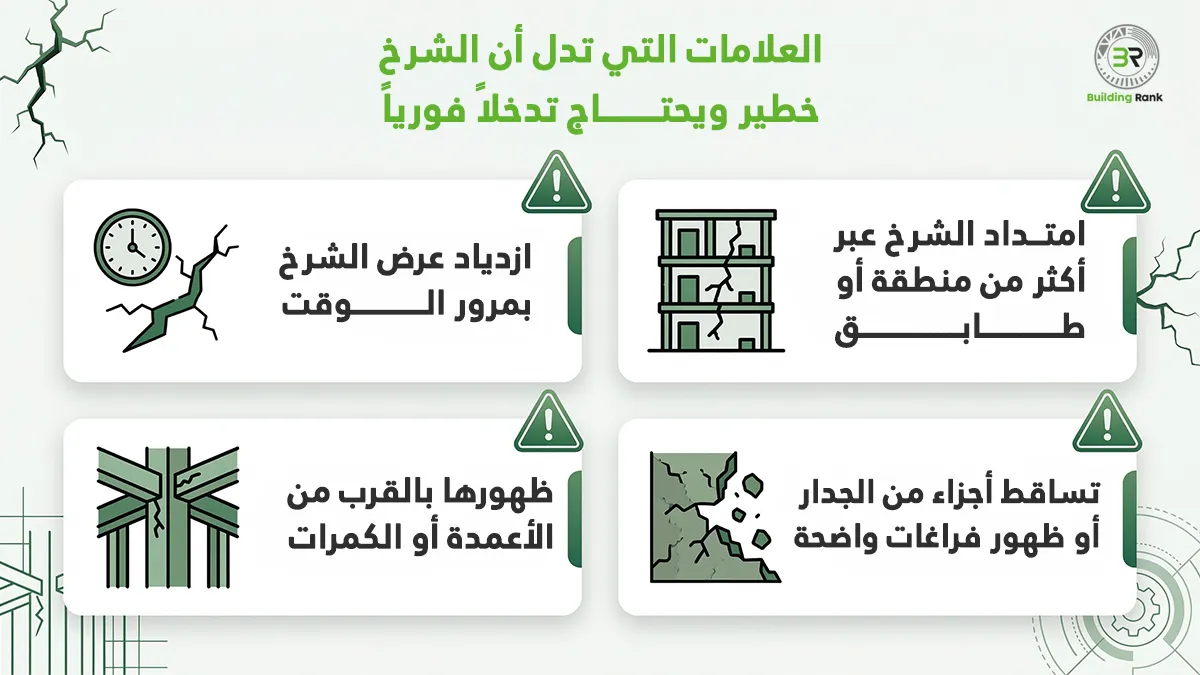 علاج تشققات الجدران الخطيرة