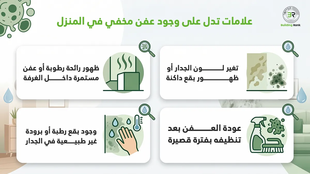 أسباب ظهور العفن في المنزل